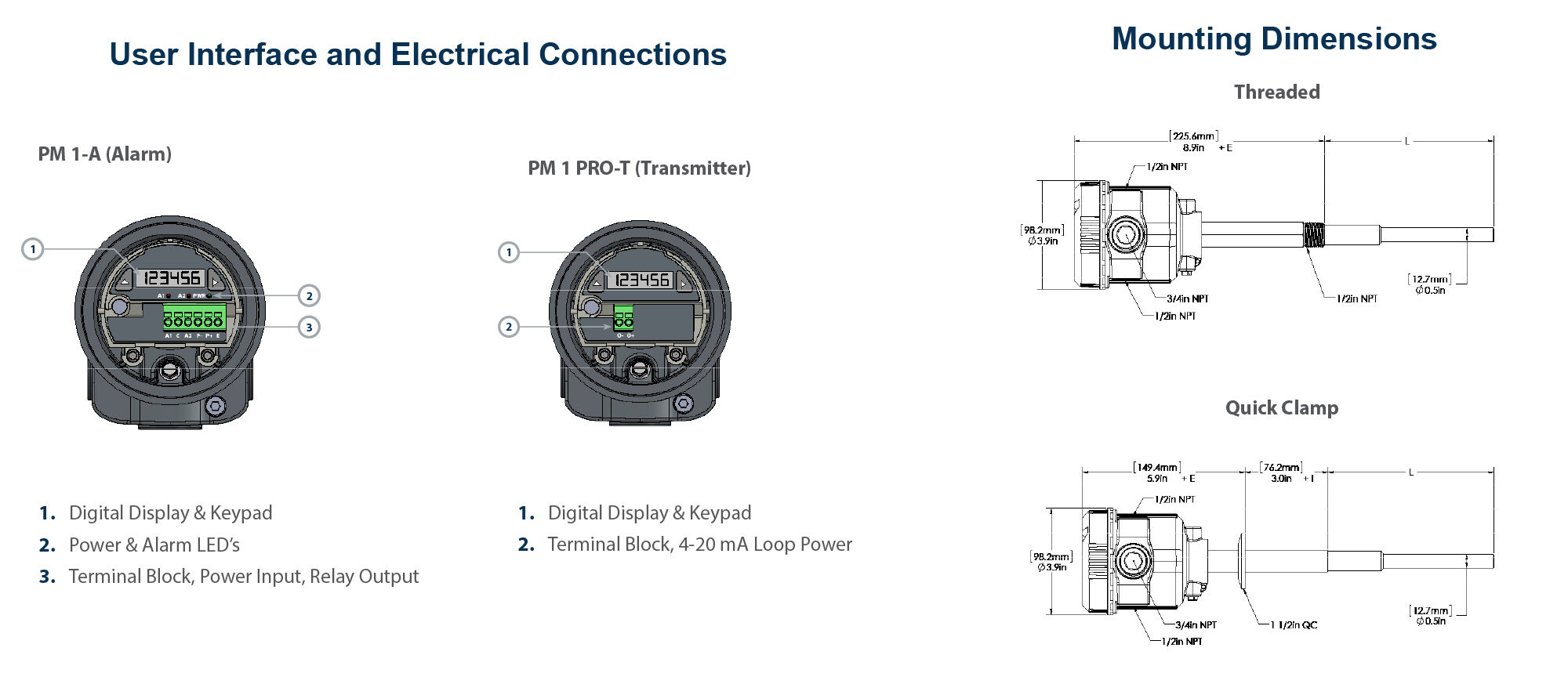 Auburn Filtersense PM 1 A specification summary image