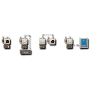 Nova Area Analyzers
