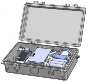 MIRA Pico EtO cad image